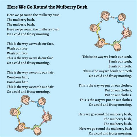 all around the mulberry bush lyrics|cold and frosty morning lyrics.